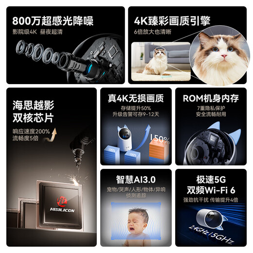 华为智选鸿蒙智选海雀摄像头800万像素 家用监控手机远程360度自动旋转无死角带夜视 可对话家庭安防3s4K