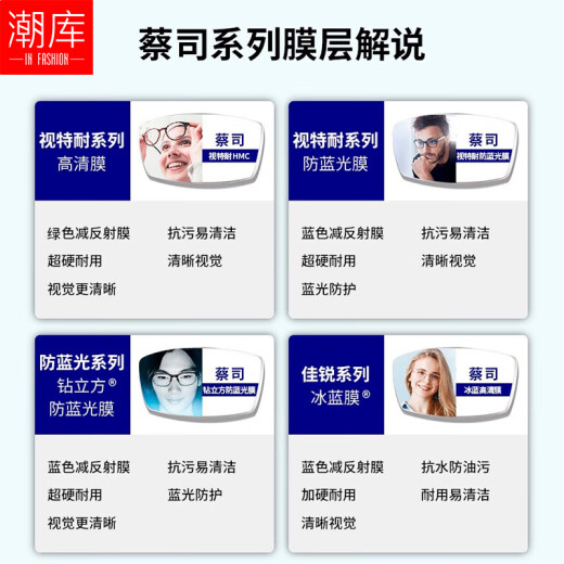 潮库新款冷茶时尚修颜近视眼镜框精致女款可配度数高清镜片散光防蓝光 【视特耐镜片】1517橄榄绿 蔡司视特耐1.67非球面镜片0-800