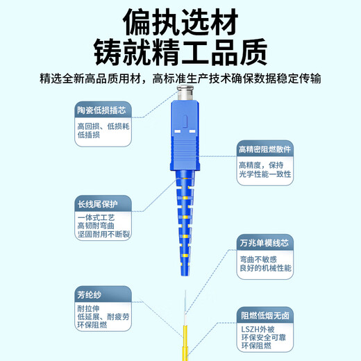Value meter Telecom grade fiber optic jumper SC-SC (UPC) single mode single core Low smoke halogen-free environmentally friendly home fiber optic cable Transceiver pigtail 35 meters ZLG0-SCSC35