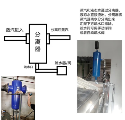 深瑞特 空压机油气分离器指导规范产品说明书；Y23-13582 单文：本