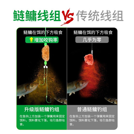 Xiaofengxian finished sub-line double hook tied up double hook fish hook tied up big fish silver carp and bighead carp fishing group Taiwan fishing silver carp and bighead carp finished hook fishing supplies silver carp and bighead carp fishing group 5 sets (coated PE line, small spring with anti-tangle beans) No. 8