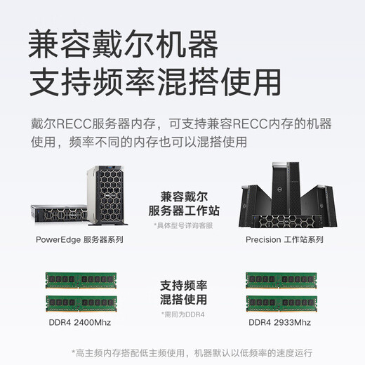 
Dell Server Workstation RECC Memory Sticker R710 R720 R730 R740 RDIMM Memory 32G ECC PC4 DDR4 3200R Server Memory