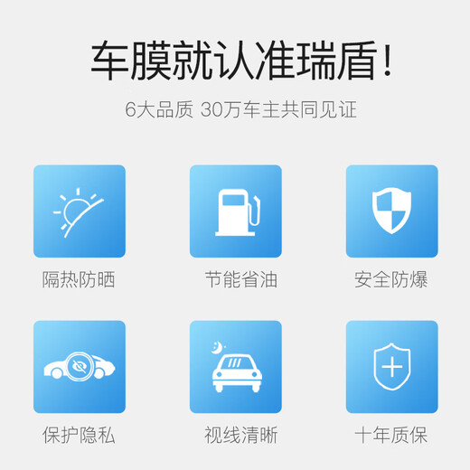 瑞盾（RUIDUN）瑞盾（RUIDUN）汽车贴膜 车膜 汽车膜太阳膜隔热全 【复合双工 复合系高隔热侧后 标致408 508L 2008 4008 5008