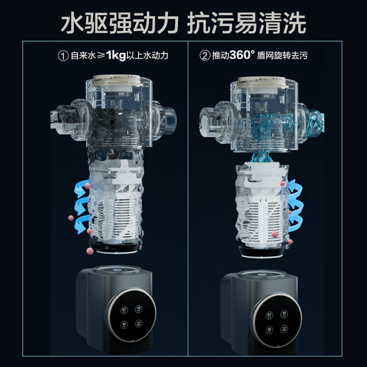 
Angel pre-filter household automatic backflush explosion-proof 40 micron double mesh fine filter 8.5T large-throughput whole-house tap water purifier top ten J3525-GWG-6000