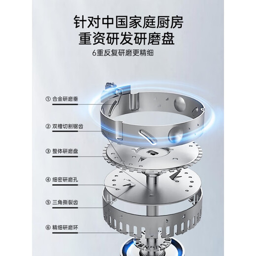 Fudan Shenhua garbage disposer automatic water inlet food waste crusher household kitchen food waste treatment F1S Klein Blue