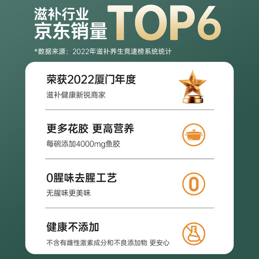 Banshan Nong Leche de soja Avena Gachas de fauces de pescado listas para comer Caja de regalo de Año Nuevo Desayuno Gachas instantáneas Suplementos nutricionales para niños y ancianos como obsequio