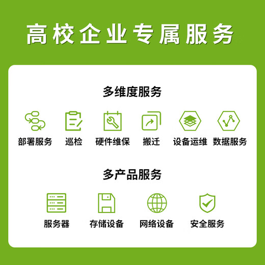 Chu Fei Amd Двойной Epyc xiaolong 9654/9754 DeepSeek Simulation 5090 Электромагнитный вычислительный сервер с конечным элементом.