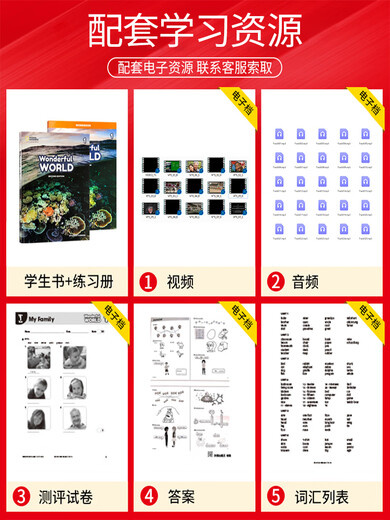 美国地理新版WonderfulWorld123456级别缤纷世界1-6年级美国小学英语教材英文原版教材我们的奇妙世界英文课 Wonderful World 1级别(书本+练习
