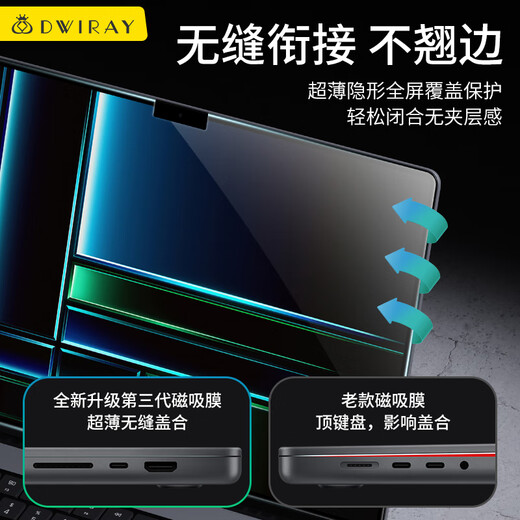帝伊工坊磁吸屏幕膜适用苹果笔记本电脑保护膜高清膜于Macbook Air13 (A1446/A1369)超清屏幕贴膜
