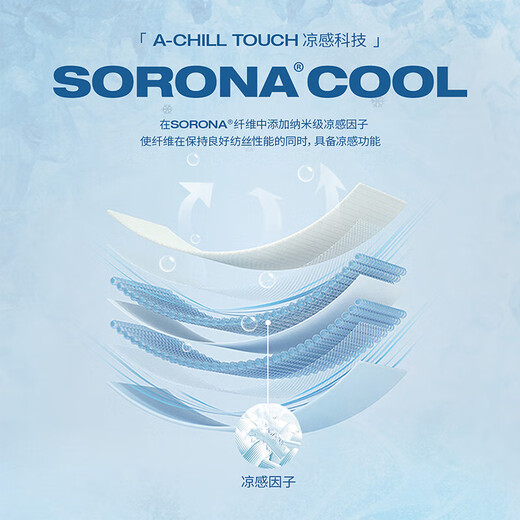 Cabin Men's Solona Cool POLO Shirt 24 Summer High Week Short Sleeve Top Coal Black 01 48