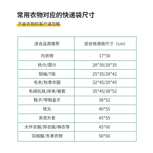 Jiuqiangu Express-Beutel, Logistik-Verpackungsbeutel, Kunststoff-Verpackungsbeutel, wasserdichter Express-Beutel, weiß, 32 x 45 cm, 100 Stück, 9640