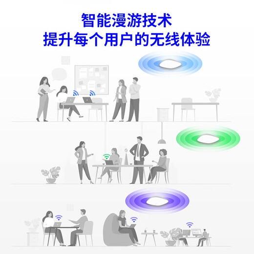 TP-LINK dual gigabit wireless ceiling AP 5G dual-band enterprise-class whole-house wifi access point Hotel villa large apartment distributed network coverage 1500M XAP1506GC-PoE/DC Easy-to-Show Edition