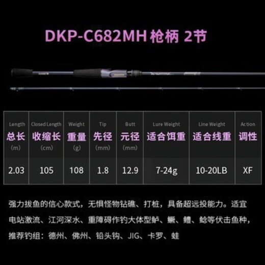 
ProtoLuer (PROTOLURE) Prototype Tassel Armor Luya rod straight handle gun handle super fast adjusting insect rod raised mouth mandarin fish bass rod far attack light weight high sensitivity 2.03m Tassel Armor-C682MH