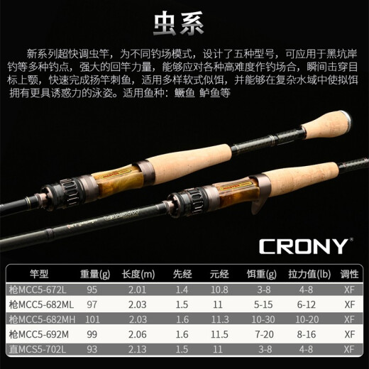 CRONY科尼路亚竿大师典藏五代高碳轻量虫系泛用远投杆钓鲈鱼鳜鱼翘嘴 2.03米 虫系MCC5-682MH