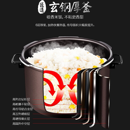 美的（Midea）原厂配件匠造玄钢厚釜电压力锅内胆高压锅内锅配件 5L不带凹点MY-YL50P701