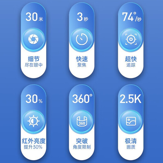 dahua大华dahua400万摄像头网络高清无线旋转云台球机摄像头全彩夜视360°家用监控 3英寸400万全彩变焦球机 无内存卡
