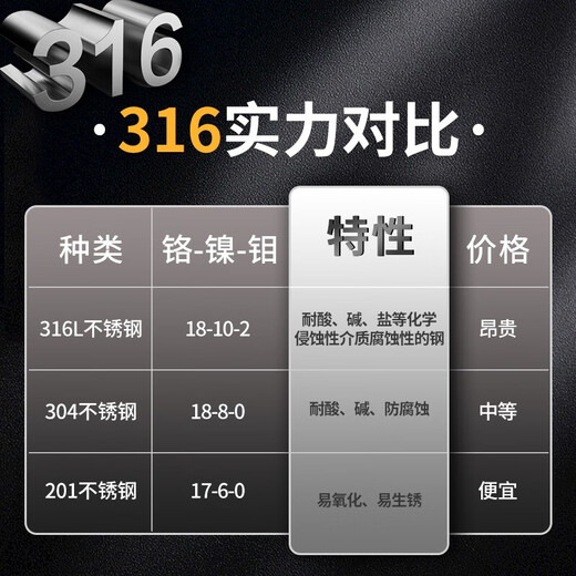 双枪316L不锈钢筷子 家用高档抗菌防霉 家庭专人专用轻奢高级感防滑 316L年年有余-5双（简装款）