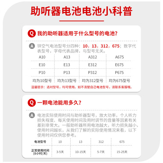 峰力（PHONAK）助听器专用电池e312/675进口纽扣电子用品通用耳蜗配件洗耳器 A10大容量白卡10板60粒