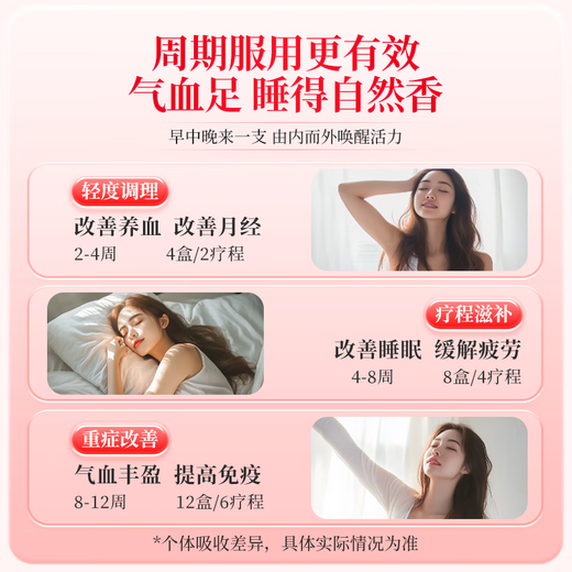 Wantong yiqi и yangxue Пероральная жидкость 10 мл*10 кусоч