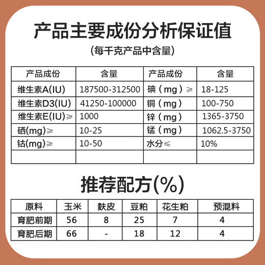 East China Zhengda 4% beef cattle and sheep premixed calf and lamb fattening cattle and sheep material to fatten and gain weight, pull the skeleton without diarrhea, 1 bag of beef cattle special material