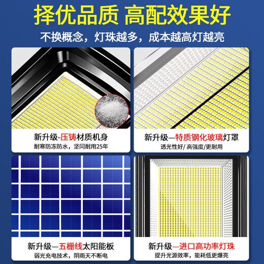 Yu Shuo Solar-Gartenleuchte für den Außenbereich, Radar, Induktion, ultrahelle LED-Hochleistungs-wasserdichte Beleuchtung, integriertes Licht, 3000 W, importierte Lampenperlen + Induktion + Fernbedienung, ca. 900 Quadratmeter