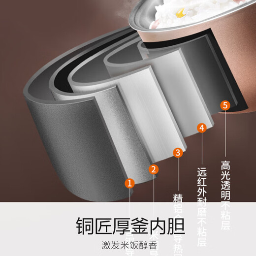 Joyoung 30-minute fast cooking rice, high power firewood rice, 4 liters, family capacity, 3~4 people rice cooker, multi-functional low pressure simmering square cooker F-40FZ815