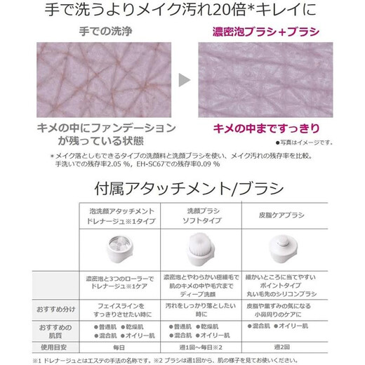 Panasonic Japan Direct Mail Panasonic Facial Beauty Cleansing Device Multifunctional Facial Cleansing Device for Cleaning Pores and Grease Facial Care Home and Travel Cleansing Device EH-SC67-P Pink