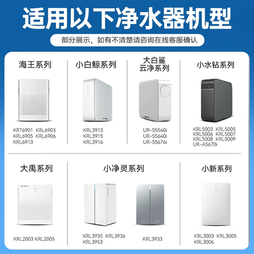 哆净适用沁园净水器滤芯KRL3915/KRL5005/KRL3913/KRL5003/KRL3916/KRL5008净水器滤芯净水机滤芯 2年省心套装800G【5支装+送PGP+送CTO】