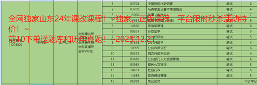 Shandong Self-study Law 13702 International Economic Law Examination Video Courseware Online Class Years of Real Questions Textbooks All of the above (Juhuasuan is more than 90% strong 14081 Tort Liability Law