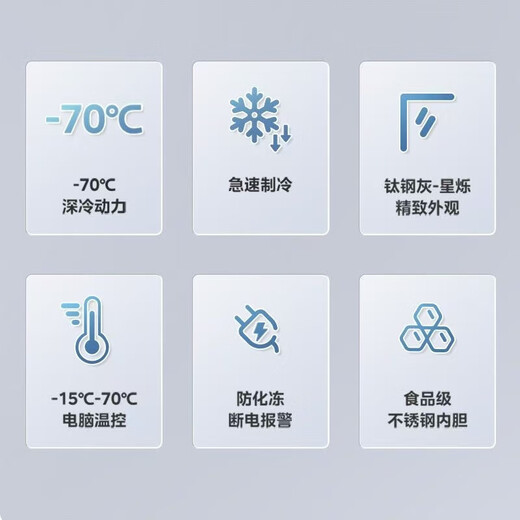 Midea 201 liters 301 liters freezer commercial large capacity ultra-low temperature freezer minus -60 degrees -70 degrees energy saving electronic temperature control cryogenic quick freezing freezer refrigerator stainless steel liner computer temperature control -70 exclusive for high-end ingredients 201 liters