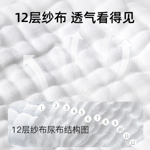 Tile diaper pants all-in-one cotton gauze diaper newborn washable cotton baby urine meson fixed belt cloth diaper 30Jin [Jin equals 0.5kg] (super breathable) 5 pack