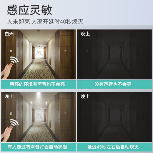 希崖86型开关面板暗装感应声控光控开关220v楼道声光控延时 白色双线