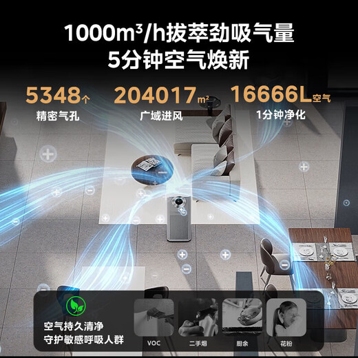 Midea Forest Home Air Purifier Deeply Decomposes Formaldehyde, Sterilizes, Removes Smog and Odor Smoking Pet Purifier Allergen Fresh Air Fan Silent Home Large Space Xingche Air Capsule KJ1000G-T1000 Lite