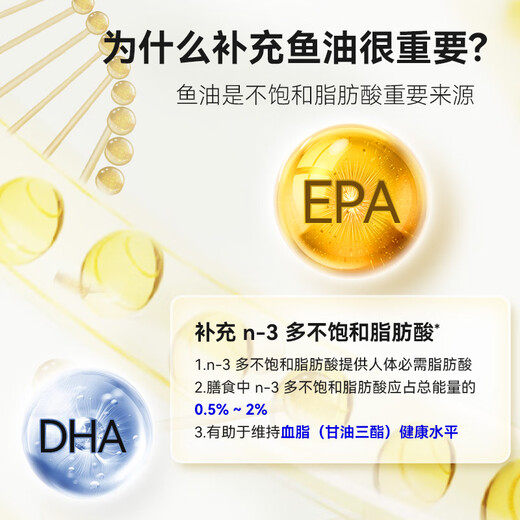 
Wanyilan WonderLab Fish Oil Soft Capsules Assisted in Lowering Blood Lipids EPA+DHA Gift for Adults and Middle-aged and Elderly 755mg*100 Capsules