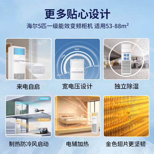 Haier central air conditioning 5 HP cabinet unit first class energy efficiency 380V store front 5P vertical cabinet KFRd-120LW/7YAF81 package 4 meters copper pipe state subsidy