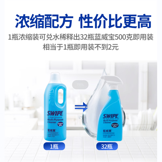 威宝（SWIPE）清洁剂 蓝威宝全能水工业机油设备油烟机去重油污清洗剂浓缩原味1KG