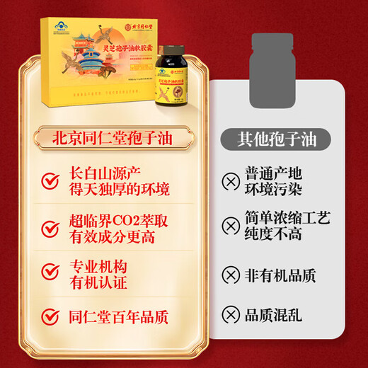 北京同仁堂芝神堂灵芝孢子油胶囊增强免疫力破壁灵芝孢子粉年货礼盒装营养 同仁堂灵芝孢子油精美礼盒黄色*2盒