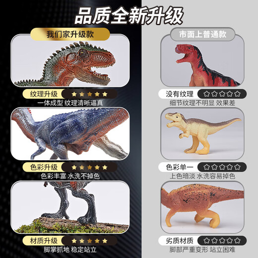 乐蓓富恐龙玩具套装儿童仿真动物模型软胶霸王龙男孩生日六一儿童节礼物