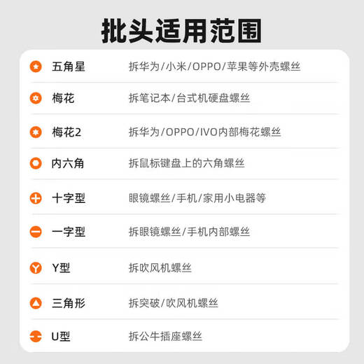 阿蒂亚螺丝刀工具24件套 多功能螺丝刀套装手机电脑笔记本拆机维修工具