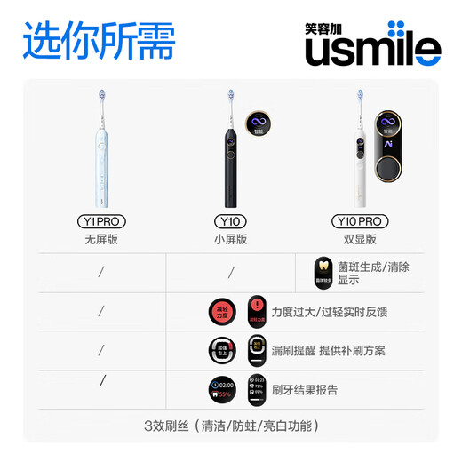 usmile笑容加电动牙刷 成人声波震动电动牙刷 情侣款送男友/送女友 Y10净蓝 生日礼物 七夕情人节礼物