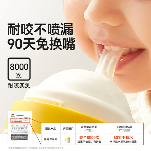 Imperial Pet Good Suction Cup Series Straw Bottle Nipple 4 Months 1-2 Years Old and Over Thermos Cup Accessories Duckbill*1