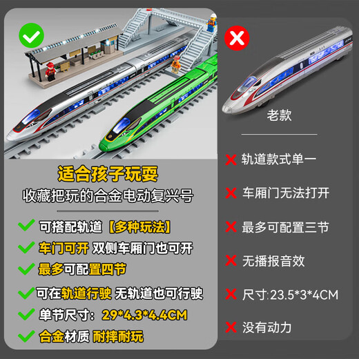车致合金遥控高铁玩具火车儿童复兴号动车模型中国和谐号轨道列车男孩 【遥控版】合金复兴号三节白色