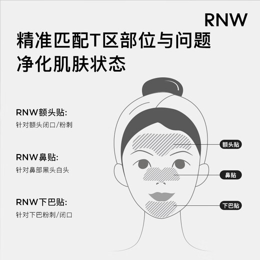 Ruwei (RNW) подбородка для подбородка лоб. Экспорт прыщей-поглощение без разрыва нежных мужчин и женщин T-Zone Черноловый набор для чистки подбородка [две коробки дешевле] 10 наборов из 20 штук в общей сложности