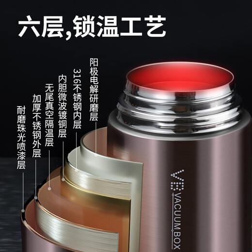 NRMEi stew beaker 316 stainless steel stew pot extra long double-layer insulated lunch box stew porridge insulated soup bucket large capacity upgraded 316+ tableware meal bag gold 1000ml