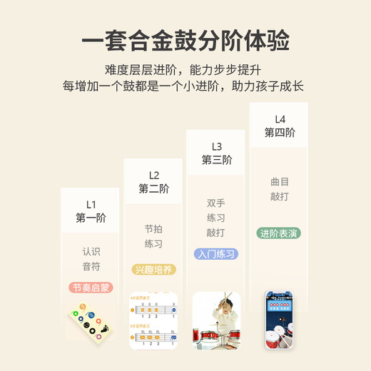 俏娃宝贝架子鼓儿童初学者玩具男孩3-4-6-8岁入门家用练习爵士鼓敲打鼓打击乐器小女孩生日礼物 黑：桦木金属电镀鼓【4鼓1镲】+木质鼓棒配鼓凳