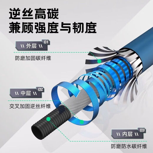 Fishing skills carbon bracket fishing rod super fort bracket multi-functional fishing rod rack large object fishing platform fishing chair fishing box rack rod 2.1m Huku wild fishing version rebound horn easy to use without sagging the waist