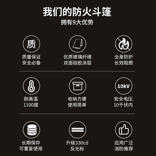 Giant wood fire-proof cloak, fire-proof clothing, cloak, fire-extinguishing blanket, children's home high-rise fire emergency escape kit, fire mask, family emergency kit for three people