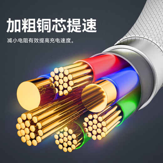 Jingdong-made double-head type-c data cable PD100W fast charging cable Apple charging cable car charging cable 5A Apple 17/16 Huawei Honor Xiaomi mobile phone notebook tablet available