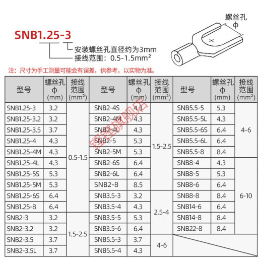 SNB1253 Fork-Typ Bare End U-Typ Kaltpresse Anschlussdrahtnase SNB12532U-förmige Drahtohr SNB SNB1.25-4L_ (1000 Stück/Pack)