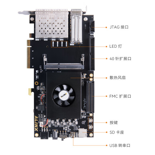 
ALINX Black Gold xilinx FPGA Development Board k7 Kintex7 7325 PCIE Data Acceleration Card QSFP+Fiber Optical Communication FMC Video Image Acquisition XC7K325T AX7325B AN9767 Package
